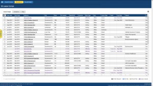 list of results